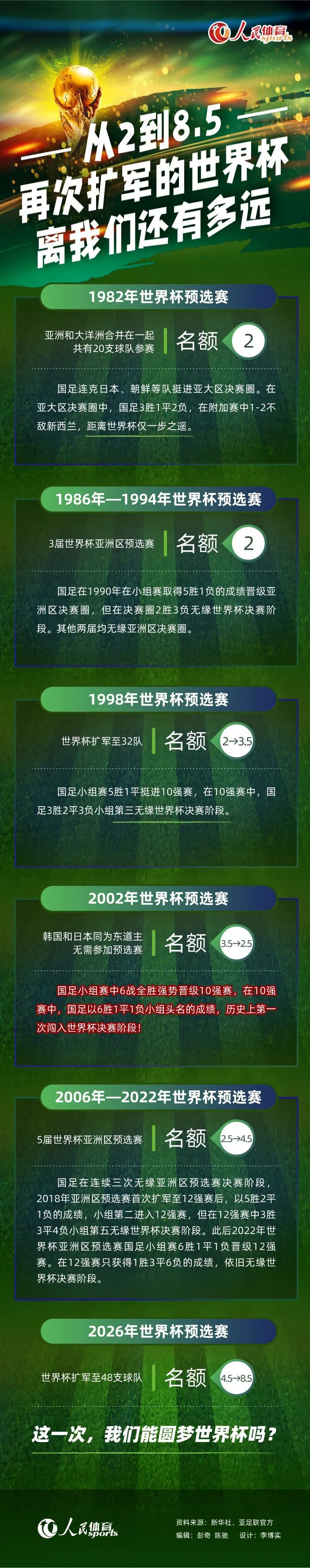 米兰主帅皮奥利称多特蒙德不了解圣西罗的气氛，对此多特蒙德主帅泰尔齐奇做出了回应。